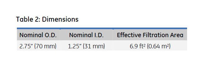 Memtrex™ NY Pleated Filters with Hydrophilic Nylon 66 Membrane - Image 5
