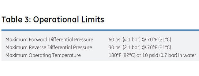 Memtrex™ MP-E Pleated Filters with Polyethersulfone Membrane - Image 6