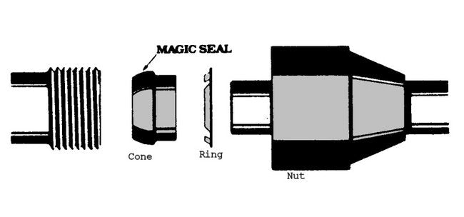 Qicktite® Magic Seal Plumbing Fittings Set - Image 2