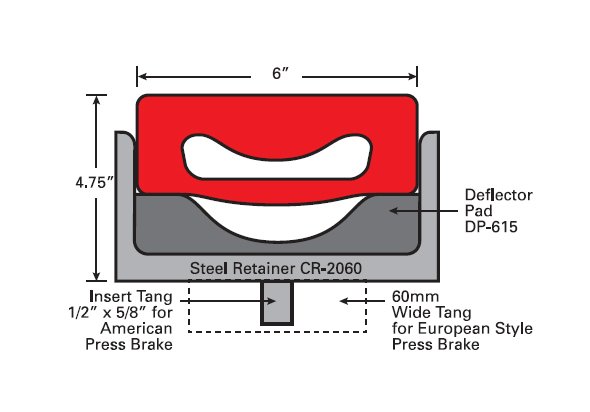 Polyurethane Smart Pad SMP620N - Image 2