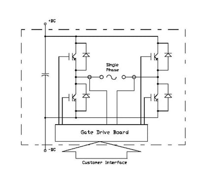 PowerStack 1400A/1200V IGBT Inverter - Image 2