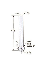 P127 Aircraft Type Tooling Punch