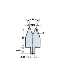 Precision Ground American Style Press Brake Acute Angle Lower Die, 12 Gauge Capacity