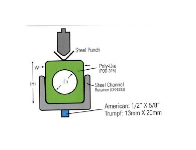 POD-430 Poly-Dies Press Brake Tooling Set - Image 1