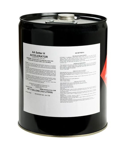 ARON ALPHA Setter H with Pump Sprayer - Instant Adhesive Accelerator - Image 1