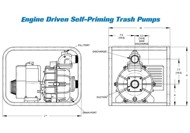 American Machine 3" 5 HP Self-Priming Trash Pump - Image 4