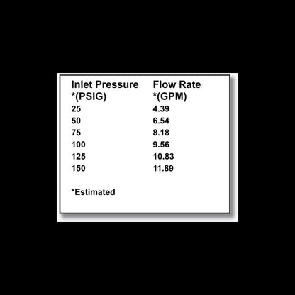 Red Stainless Steel DH150S DuraFlow Spray Nozzle - Image 2