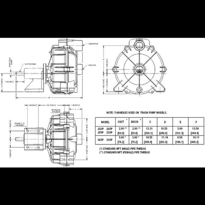 3" Pedestal Drive Trash Pump for Water & Wastewater Applications - Image 2