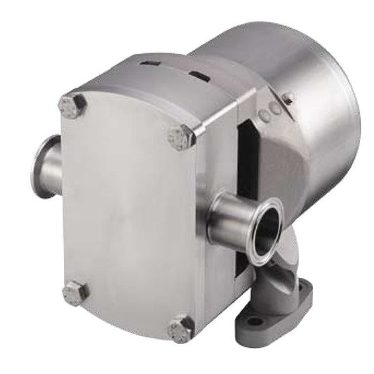 Rotary Lobe Pumps - Image 1