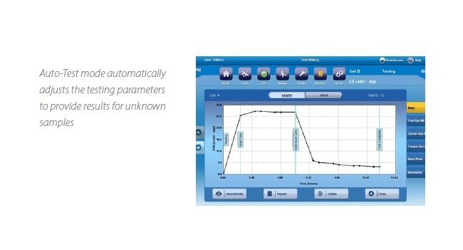 Permatran-C Model 4/30 CO2 Permeation Analyzers - Image 3
