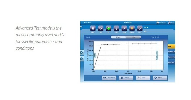 Permatran-C Model 4/30 CO2 Permeation Analyzers - Image 4