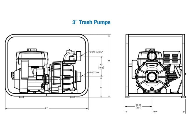 IPT 3" 8 HP Self-Priming Trash Pump - Image 3