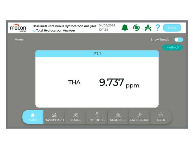 BASELINEÂ® Series Versatile THA Analyzer with FID Sensor - Image 4