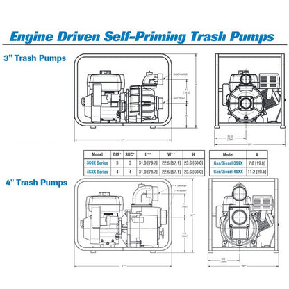4-Inch Cast Aluminum Trash Pump with Kohler CH440 Engine - Image 4
