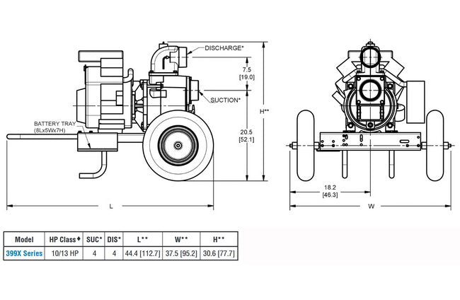 Premium 4" NPT Cast Aluminum Trash Pump with Iron Engine - Image 4