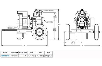 Premium 4" NPT Cast Aluminum Trash Pump with Iron Engine - Image 4