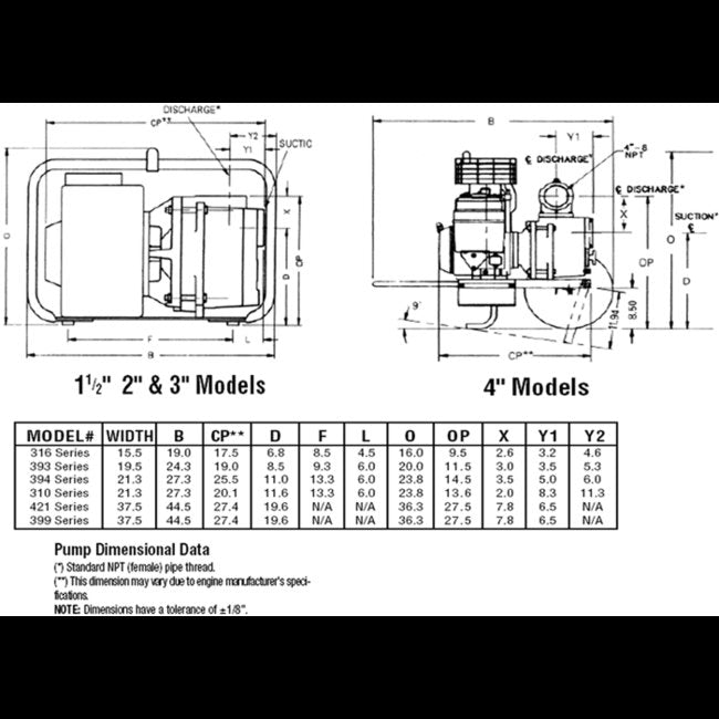 AMT 4" Engine Driven Trash Pump with Honda GX390 Engine - Image 2