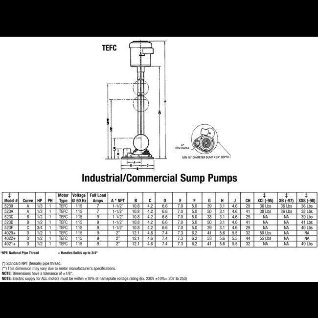 AMT 1-1/2" NPT Industrial/Commercial Sump Pump - Image 2