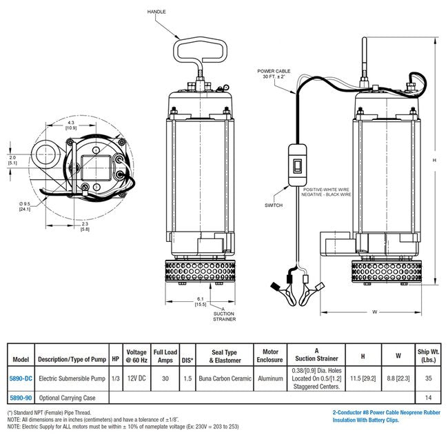 Metal Carrying Case for AMT 5891-DC 12 VDC Submersible Pump - Image 2