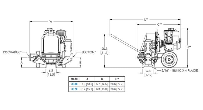 5 HP Gasoline Engine Self-Priming Diaphragm Pump - Image 2