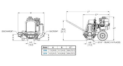 5 HP Gasoline Engine Self-Priming Diaphragm Pump - Image 2