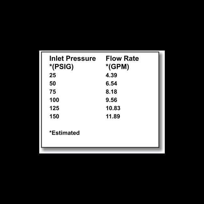 DH150S Duraflow Stainless Steel Spray Nozzle - 150 psi, 11.89 gpm - Image 2