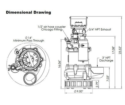 Sandpiper SludgeMaster 3" Submersible Pump - Image 3