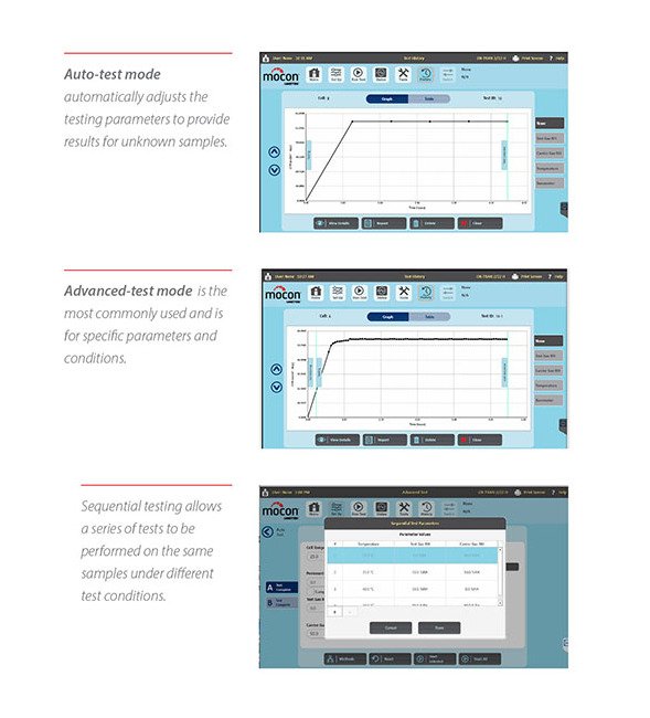 AMETEK OX-TRANÂ® Series 2/22 A Permeation Analyzer - Image 5