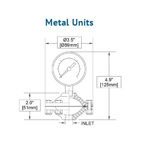 SENTINEL Metal Gauge Guards with NSF/ANSI 61 Option - Image 2