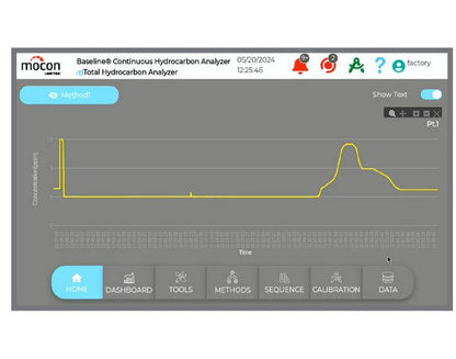BASELINEÂ® Series Hydrocarbons and CO2 TCA Analyzer - Image 3