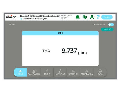 BASELINEÂ® Series Hydrocarbons and CO2 TCA Analyzer - Image 4