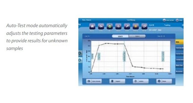 AMETEK Permatran-WÂ® 3/34 G Water Vapor Permeation Analyzer - Image 2