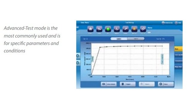 AMETEK Permatran-WÂ® 3/34 G Water Vapor Permeation Analyzer - Image 3