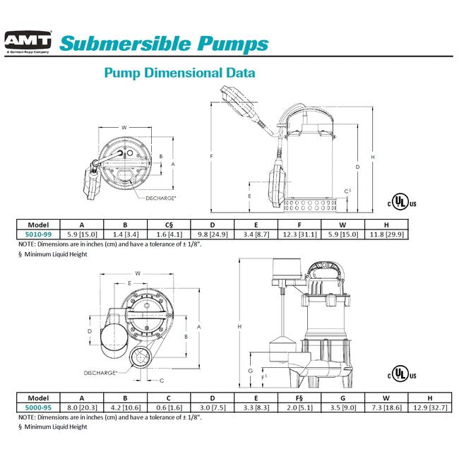 AMT 5010-99 Submersible Utility Pump with Tethered Switch - Image 3