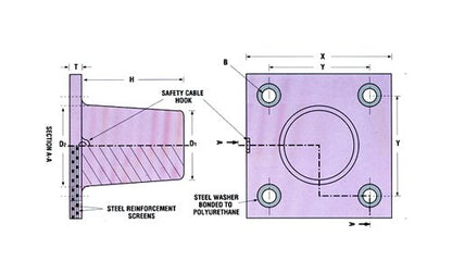 Poly-Pro P8 Polyurethane Crane Bumper - Image 2