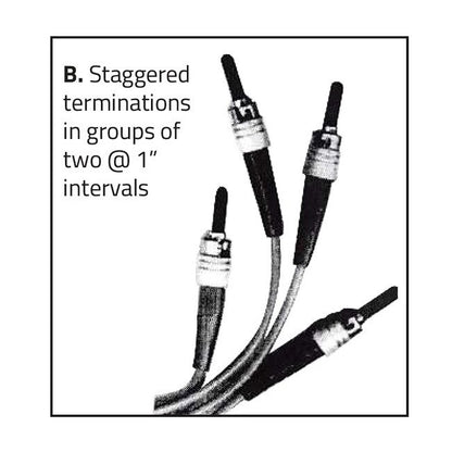 Opticonx PEK Series 73 to 96 Termination Connectors Pulling Eye Kit - Image 3