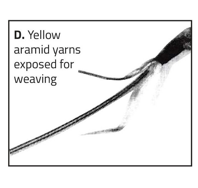 Opticonx PEK Series 73 to 96 Termination Connectors Pulling Eye Kit - Image 5