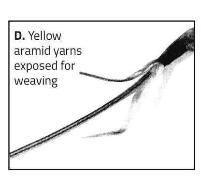 Opticonx PEK Series 73 to 96 Termination Connectors Pulling Eye Kit - Image 5