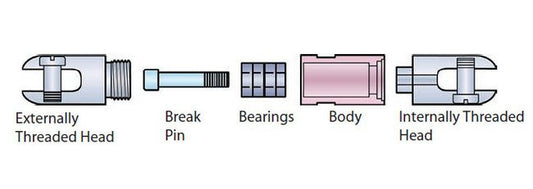Swivel Break-Away Replacement Pins for 7/8" (22 mm) - Image 1