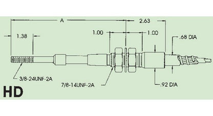 Rugged Gray Utility Push-Pull Cable - Image 1