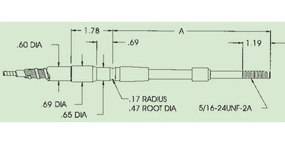 Utility Push-Pull Standard Cable - Image 2