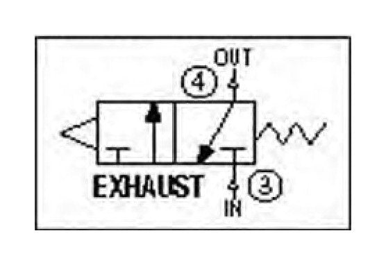 Shamrock Controls 125 psi Non-Passing Pneumatic Contact Block - Image 2
