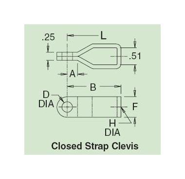 Yellow Zinc Plated Closed Strap Clevis - Image 2