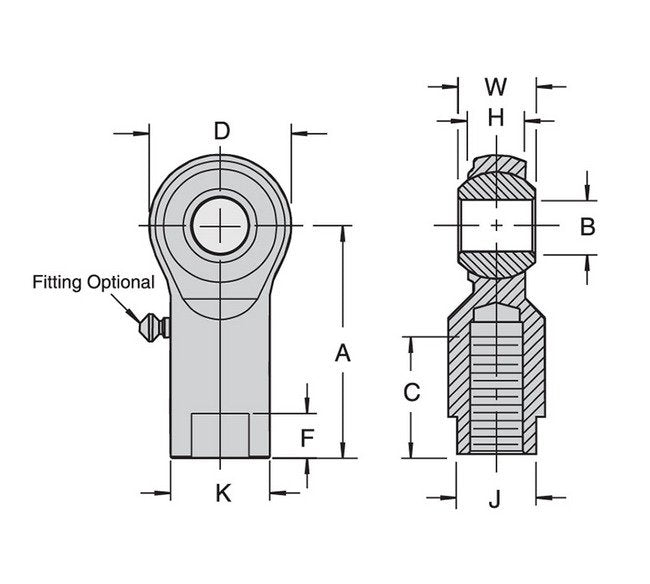 EM/EF Rod Ends - LH Series - Image 2