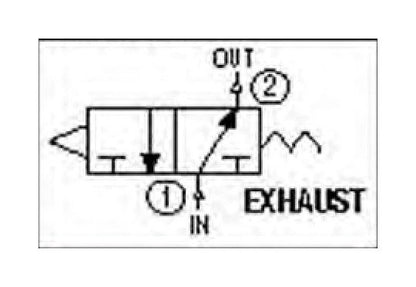 Industrial Grade 125 psi Pneumatic Contact Block - Image 2
