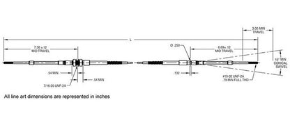 Blue Max Stainless Steel Push-Pull Cable - Image 2