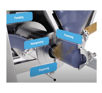 PerMix PVC 125L Vacuum Emulsifying Mixer - Image 4