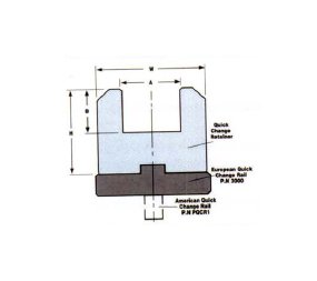 American Style Press Brake Retainer Set for Scratch-free Bending - 36 inches - Image 1