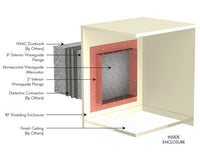 MarShield Hex Cell Honeycomb RF Waveguide Air Vents