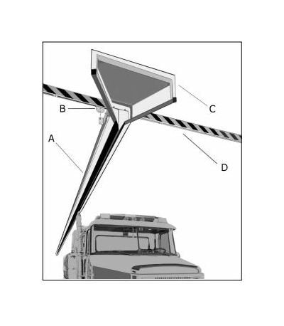 Verticle Stack Rail (VSR) - Image 2